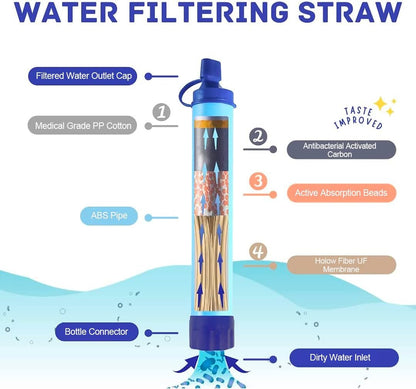 Personal Water Filter Straw