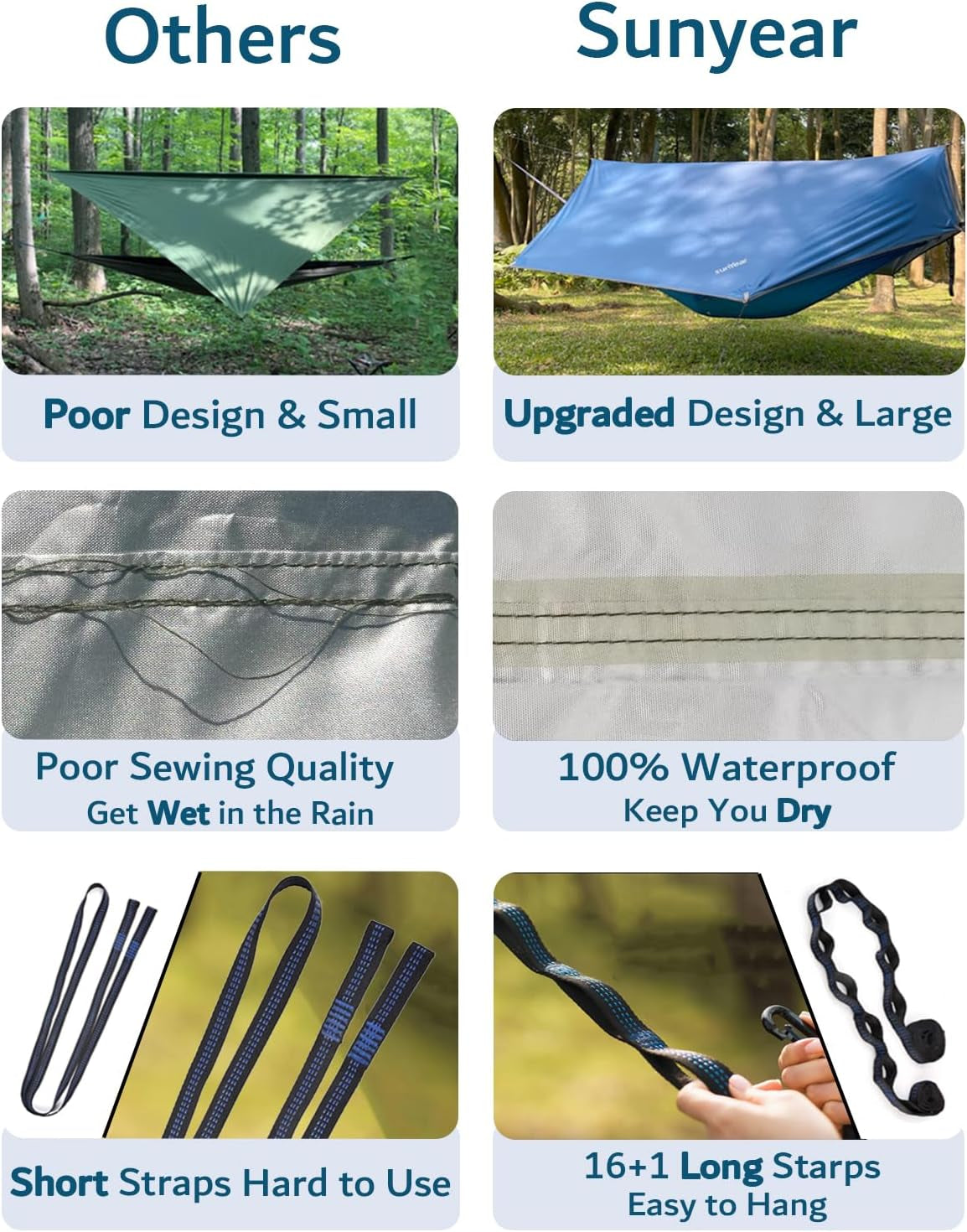 Portable Camping Hammock with Net