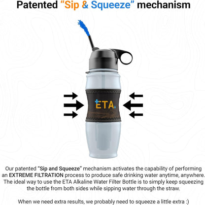 ETA Water Filter Bottle