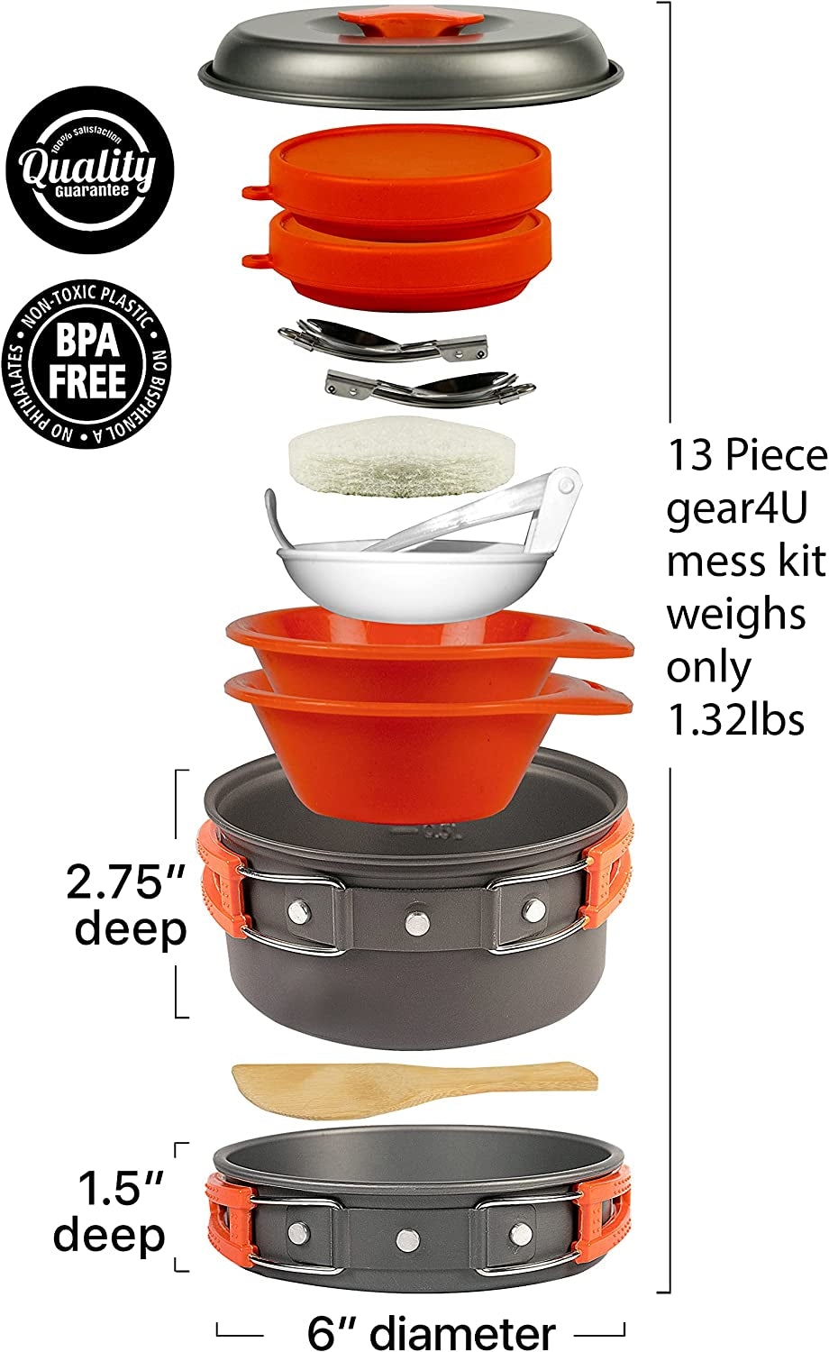 Ultra Compact Camping Cookware Kit